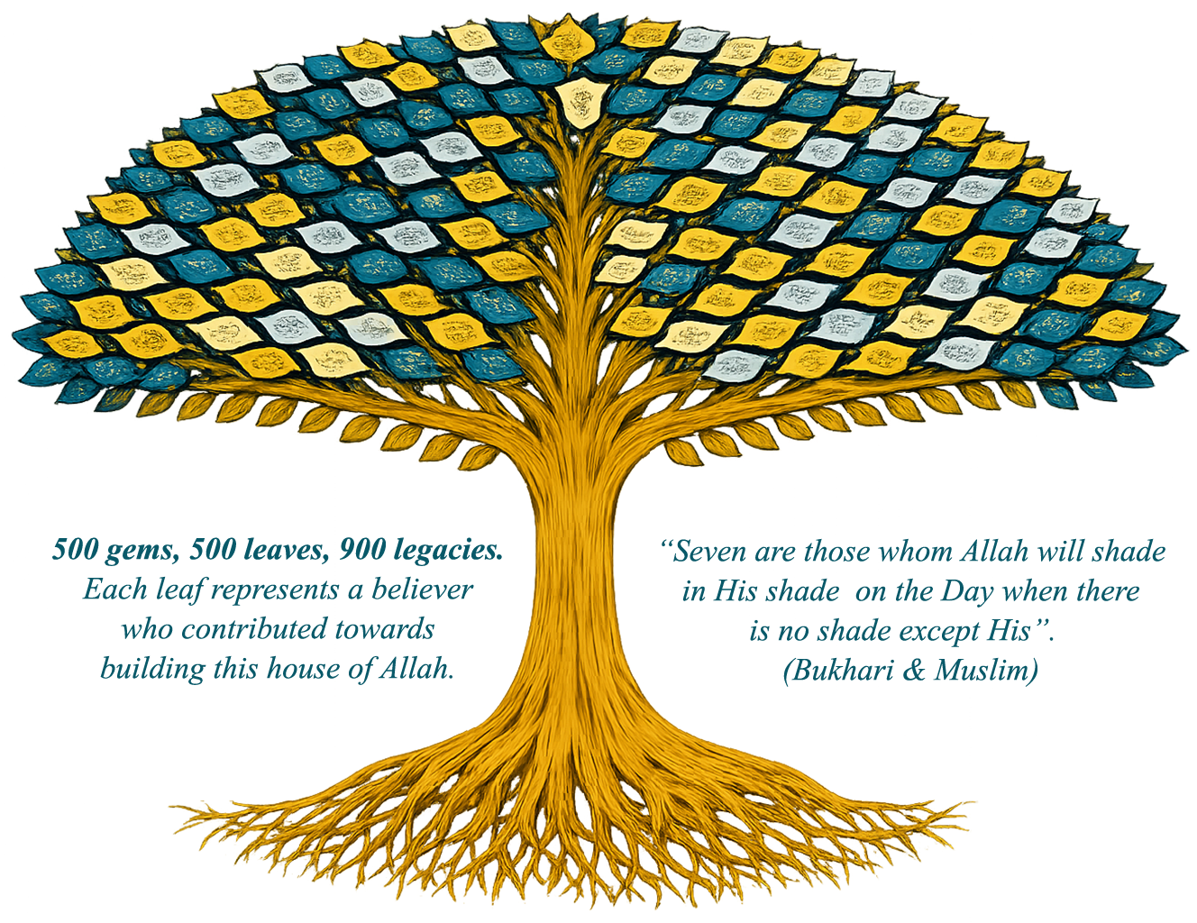 Roots of Our Community Tree